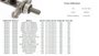 Imagen de BOMBA FRENO RENAULT MEGANE II 2003. . . SCENIC III 23,81MM